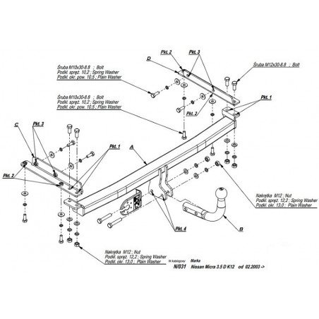 Structure attelage Nissan Micra points fixation châssis