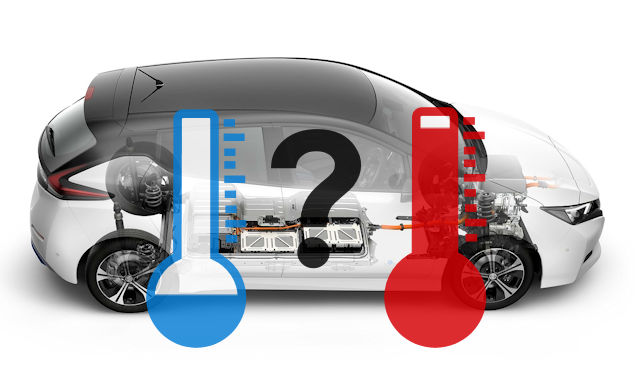 Schéma comparatif des impacts des températures extrêmes et de la conduite sportive sur une batterie lithium-ion