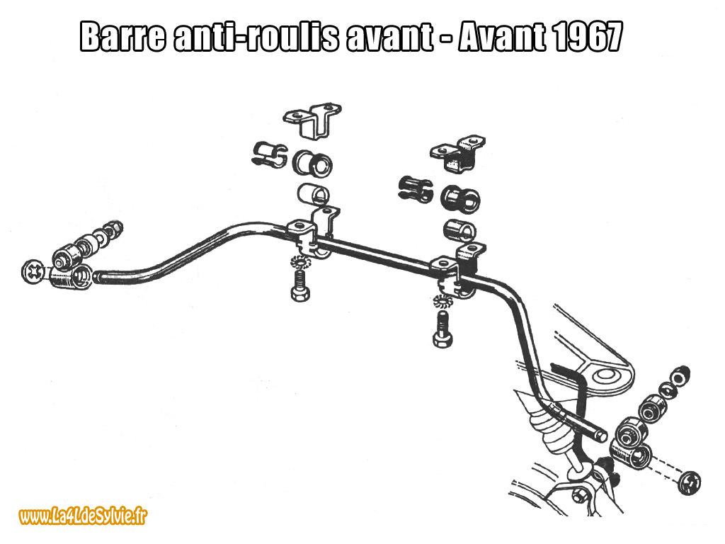 Schéma suspension avant Renault 18 triangles superposés